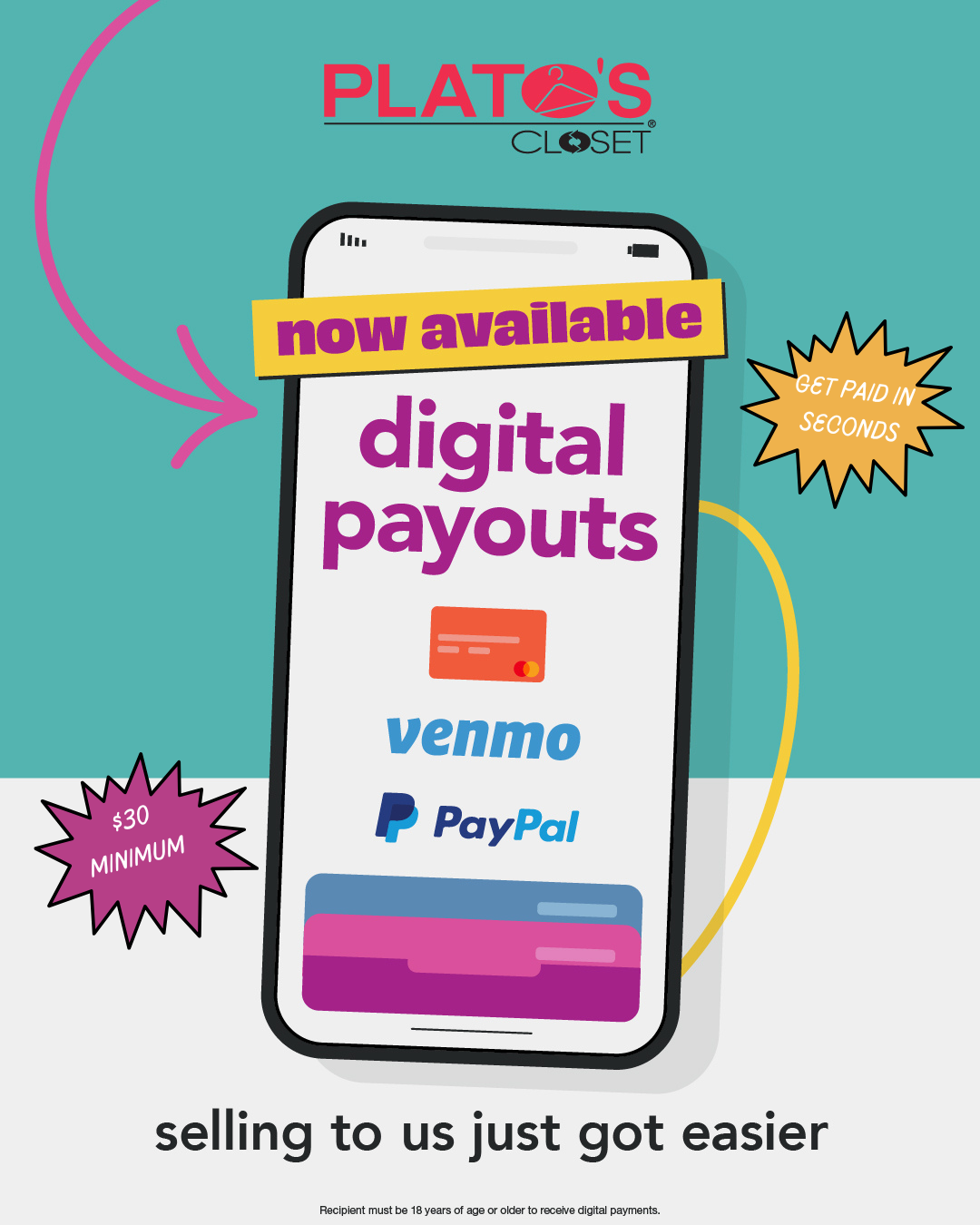 Digital Payments